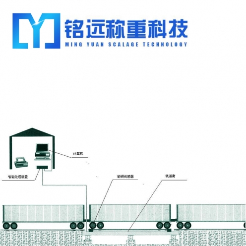 50噸汽車(chē)衡