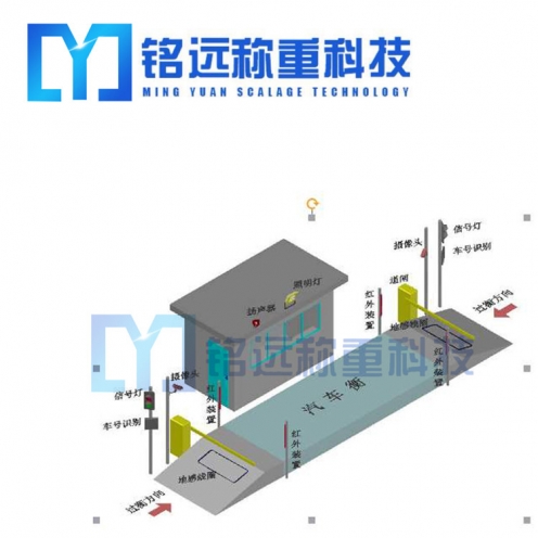 鞍山無(wú)人值守地磅系統(tǒng)